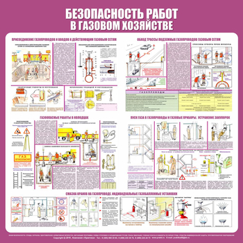 С25 Стенд безопасность работ в газовом хозяйстве (1000х1000 мм, пластик ПВХ 3 мм, алюминиевый багет серебряного цвета) - Стенды - Тематические стенды - Магазин охраны труда и техники безопасности stroiplakat.ru