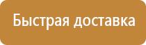 знаки опасности на крытом вагоне