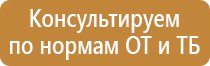 аптечки первой помощи на рабочих местах